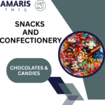 Chocolates & Candies