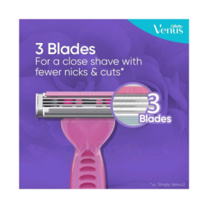 Gillette Venus disposable razor Amaris FMCG